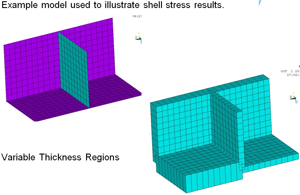 Figure 1: Shell Model Connection of Variable Shell Thickness Parts