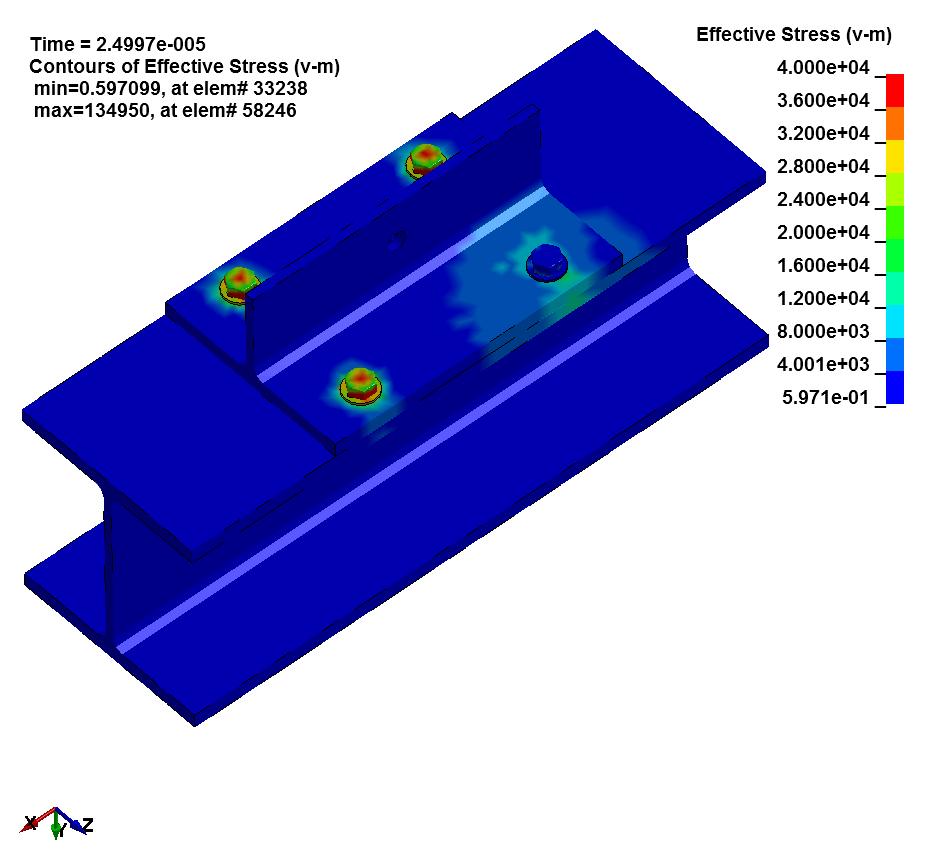 Missing Connection: Finite Element Analysis of Preloaded Bolted Joint