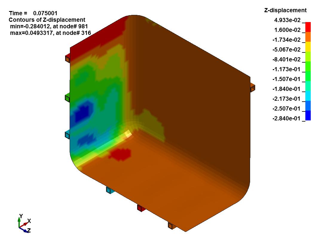 HDPE Tank Z-Displacement (Longitudinal Deflection)